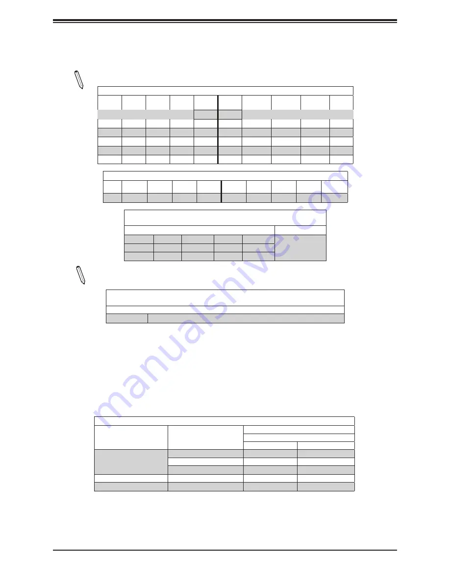 Supermicro X11DP Series User Manual Download Page 14