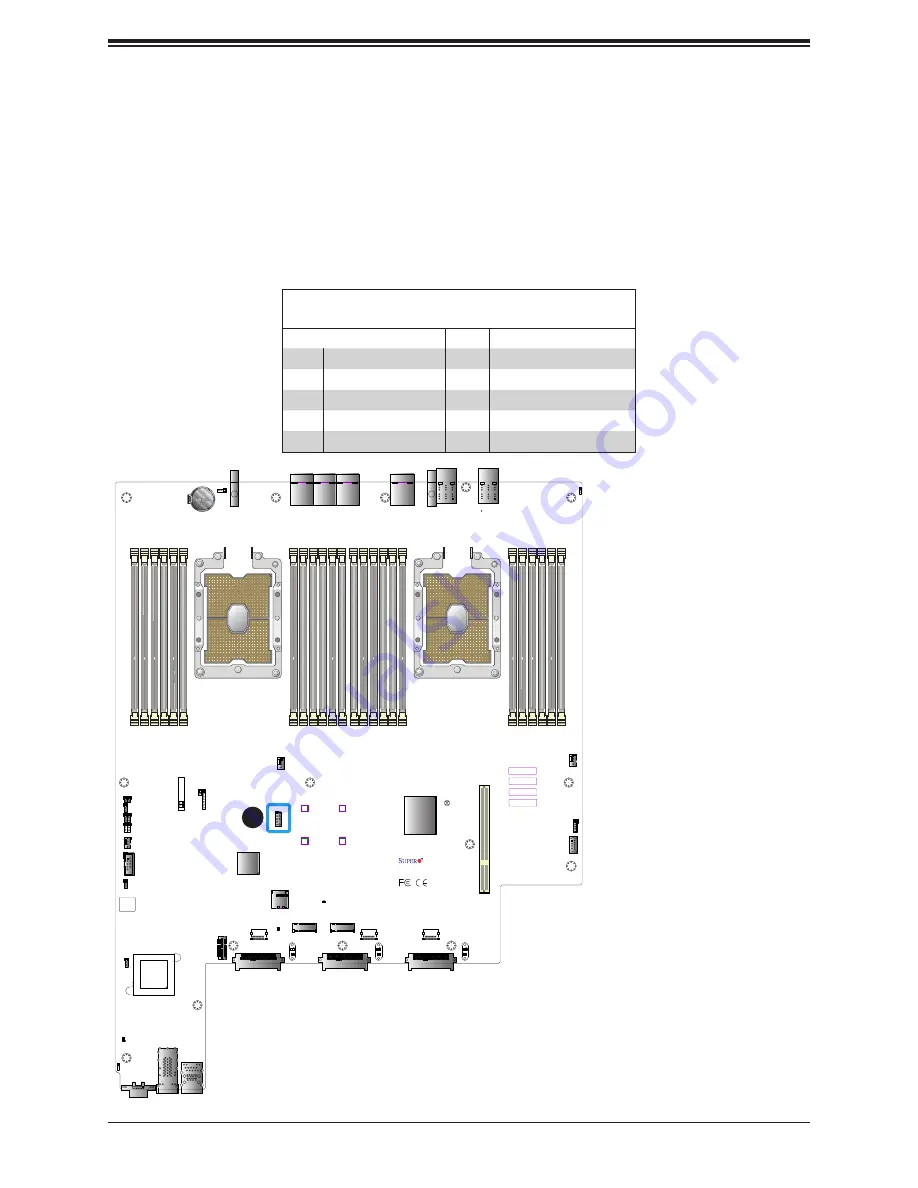 Supermicro X11DPG-HGX2 Скачать руководство пользователя страница 48