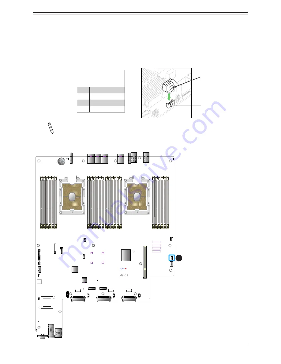 Supermicro X11DPG-HGX2 User Manual Download Page 49