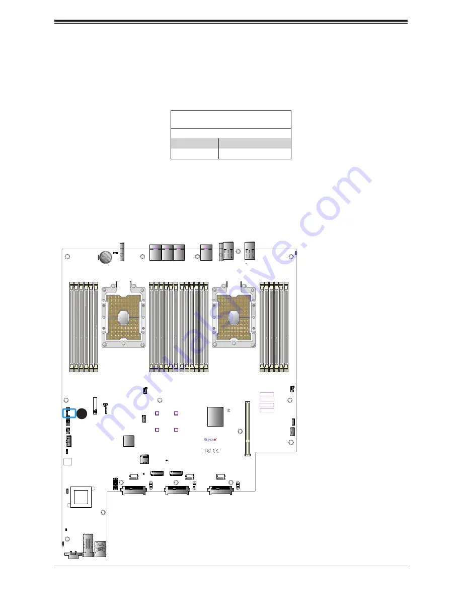 Supermicro X11DPG-HGX2 User Manual Download Page 54