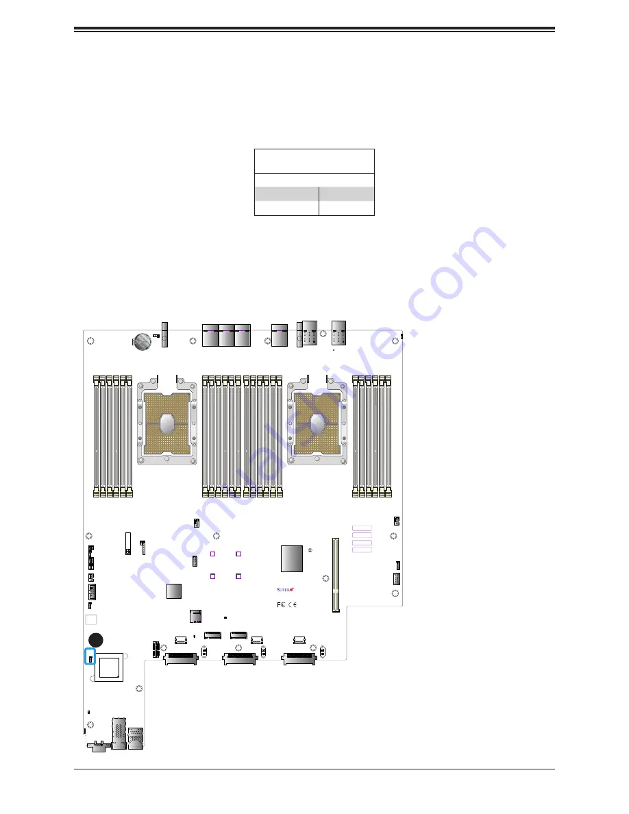 Supermicro X11DPG-HGX2 Скачать руководство пользователя страница 57