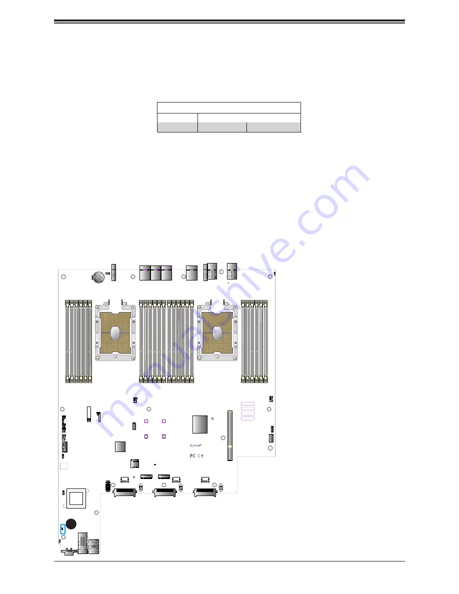 Supermicro X11DPG-HGX2 User Manual Download Page 60