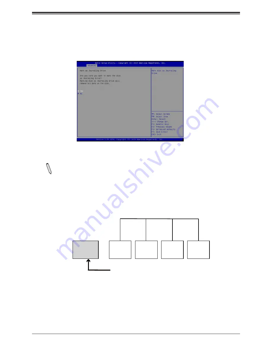 Supermicro X11DPG-HGX2 User Manual Download Page 165