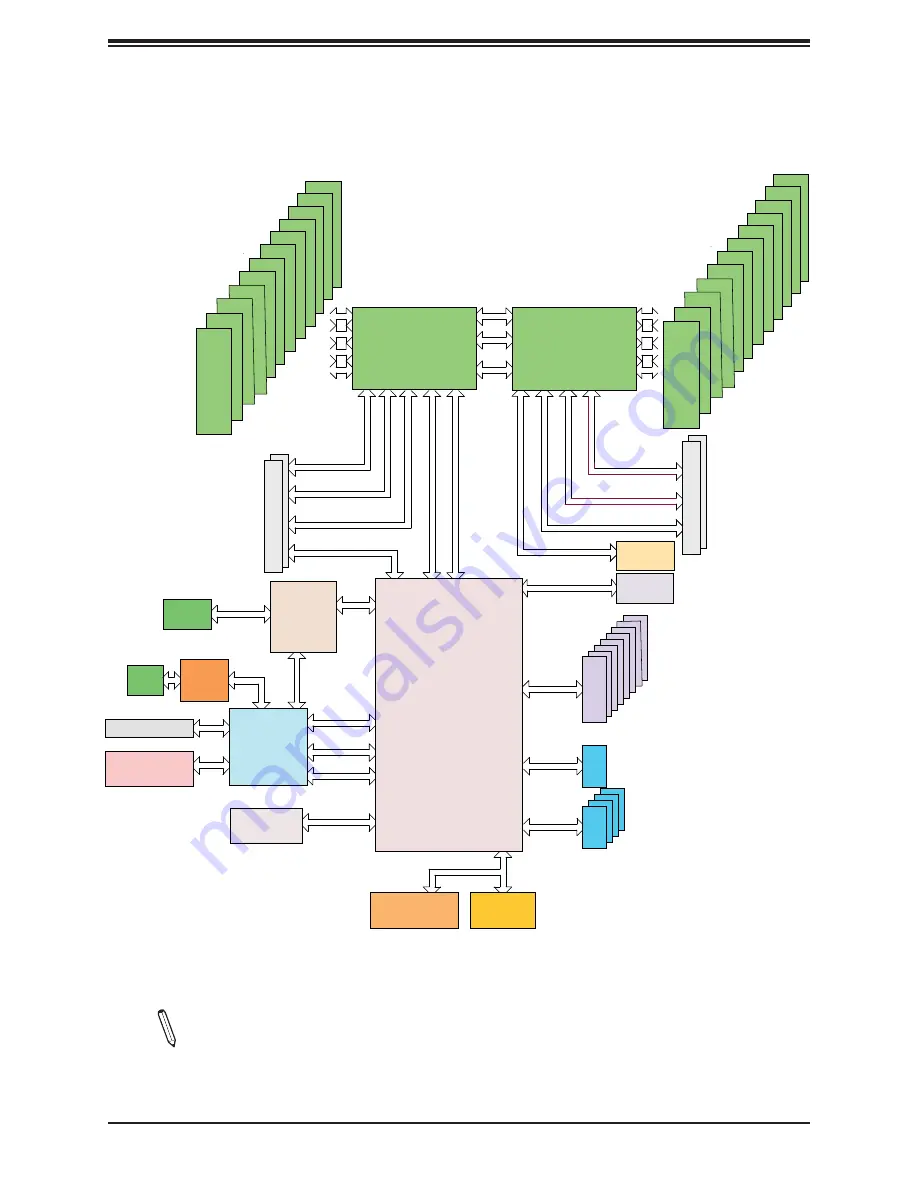 Supermicro X11DPG-OT-CPU Скачать руководство пользователя страница 15