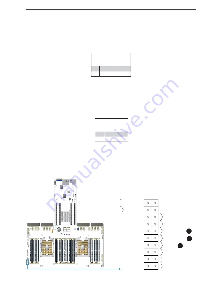 Supermicro X11DPG-OT-CPU User Manual Download Page 42