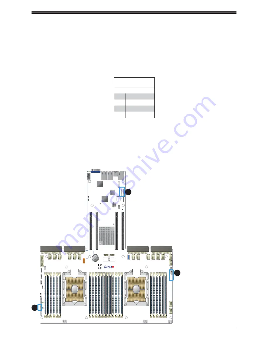 Supermicro X11DPG-OT-CPU User Manual Download Page 51