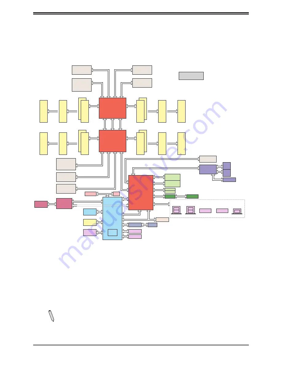 Supermicro X11DPG-QT Скачать руководство пользователя страница 18