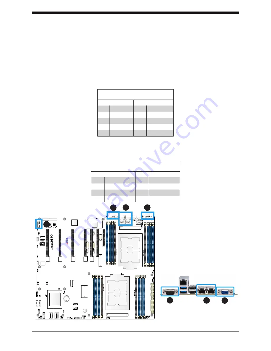 Supermicro X11DPG-QT User Manual Download Page 42