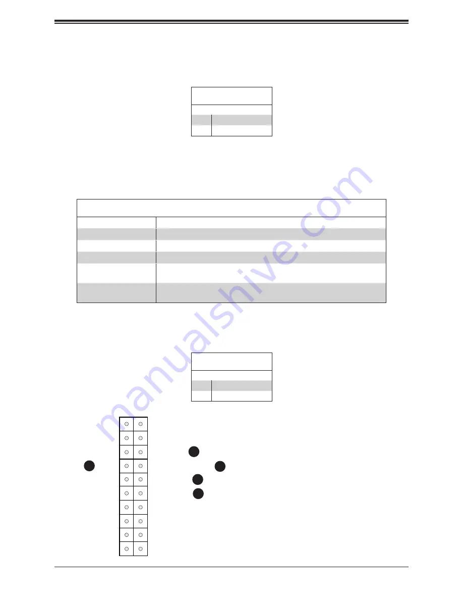 Supermicro X11DPG-QT User Manual Download Page 47