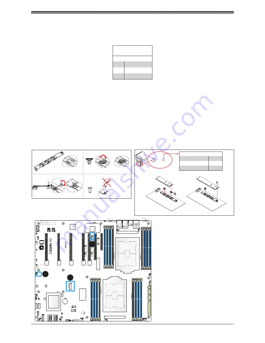 Supermicro X11DPG-QT User Manual Download Page 57