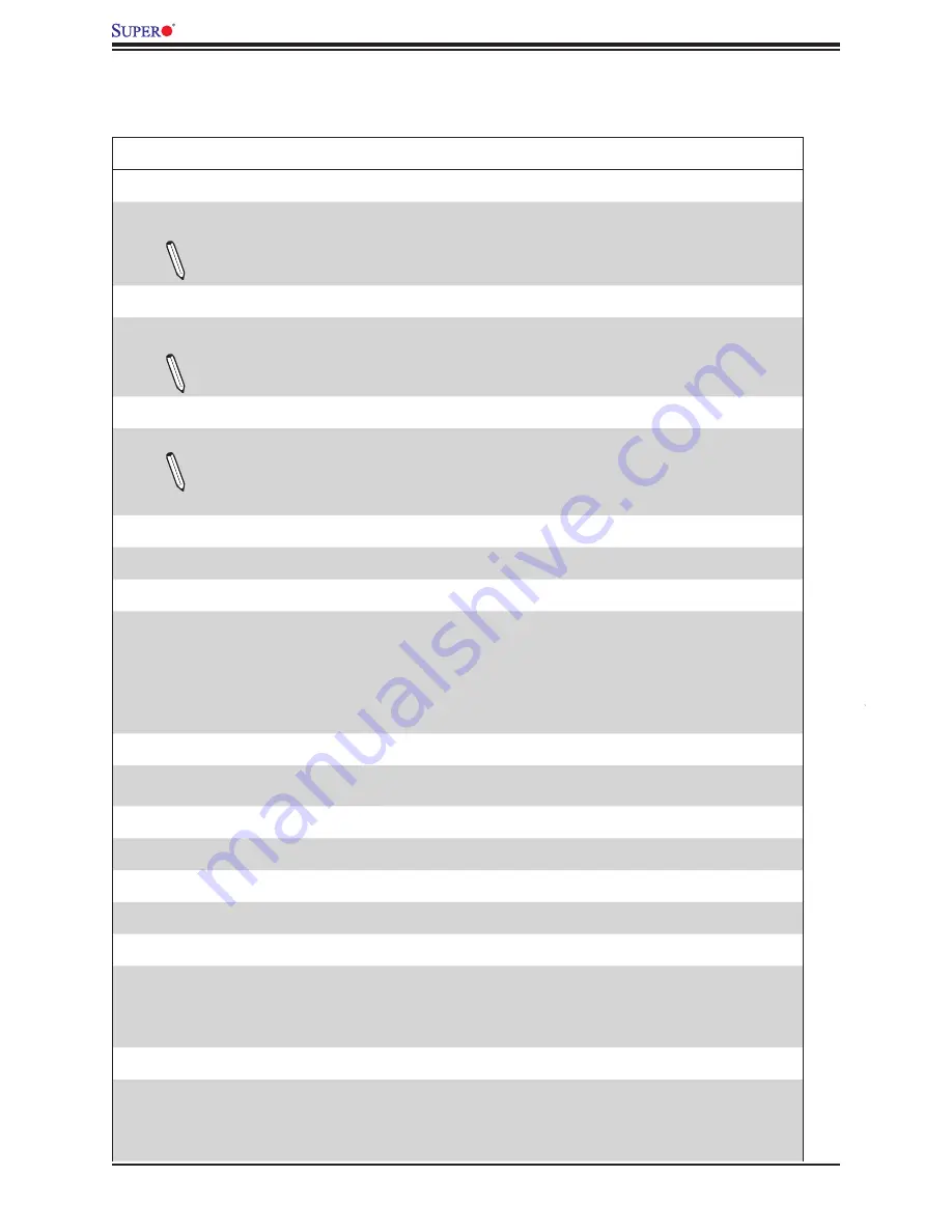 Supermicro X11DPL-i User Manual Download Page 14