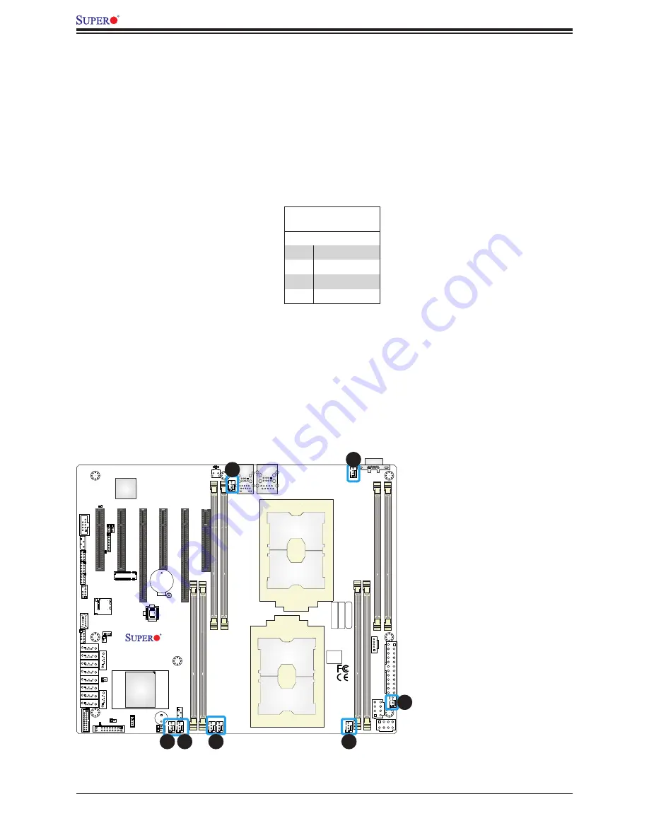 Supermicro X11DPL-i Скачать руководство пользователя страница 48