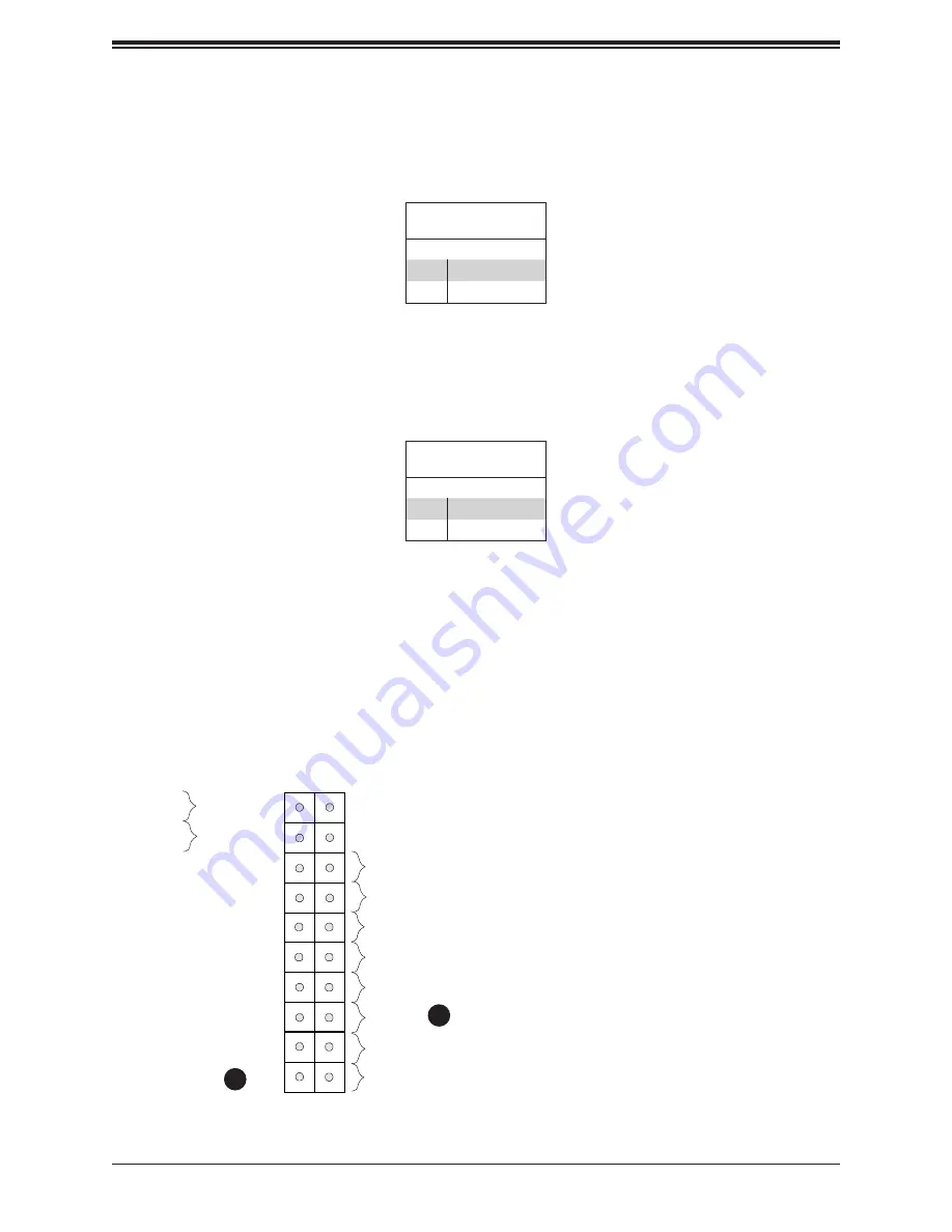 Supermicro X11DPU-Z+ User Manual Download Page 47