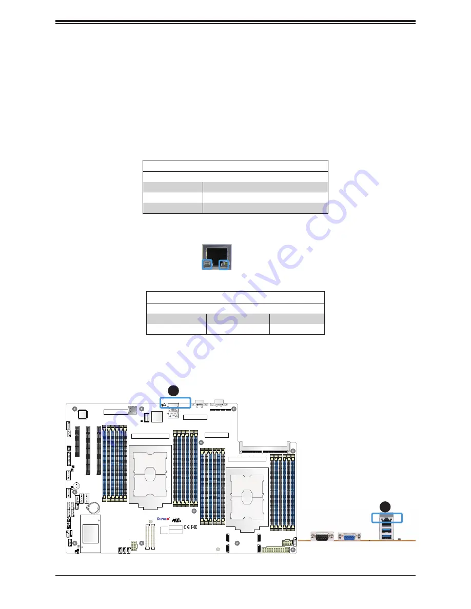 Supermicro X11DSC+ User Manual Download Page 65