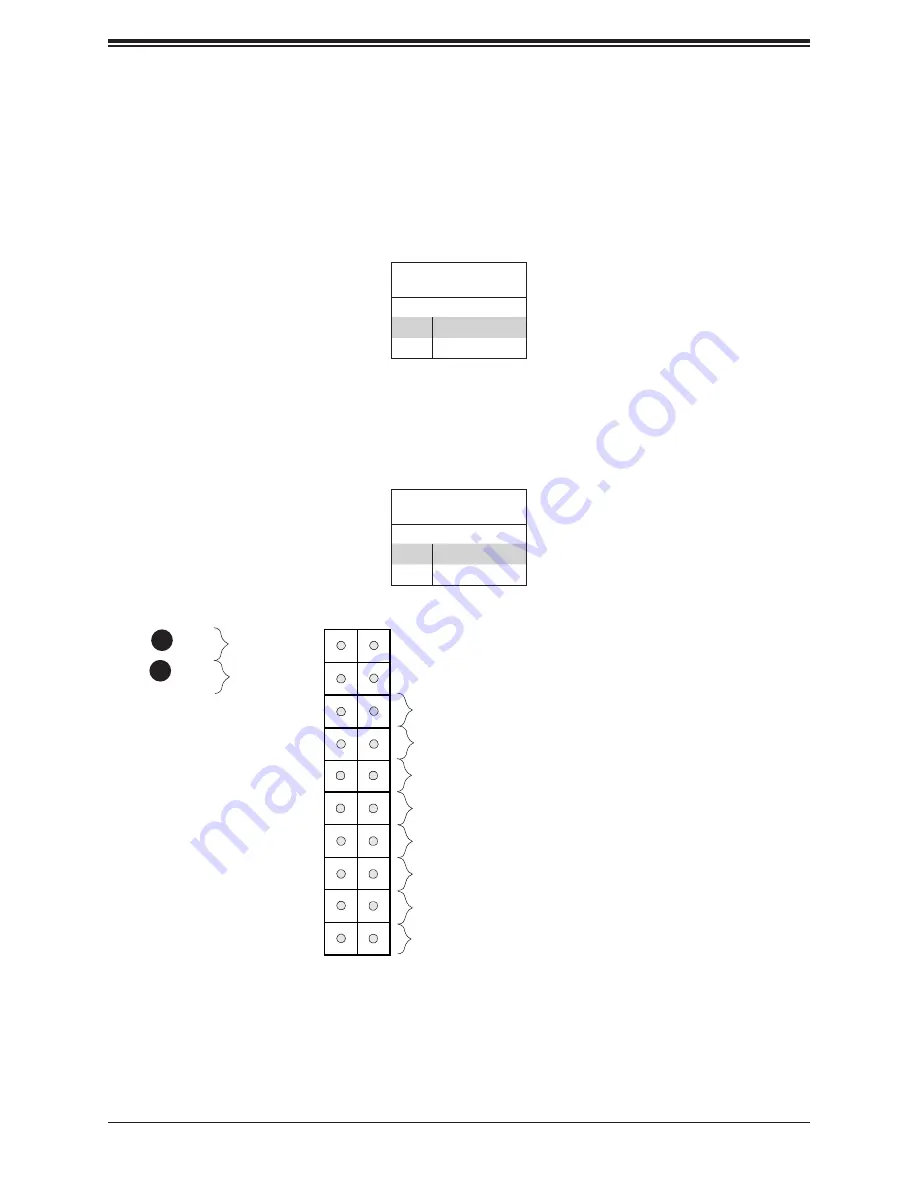 Supermicro X11DSF-E User Manual Download Page 47