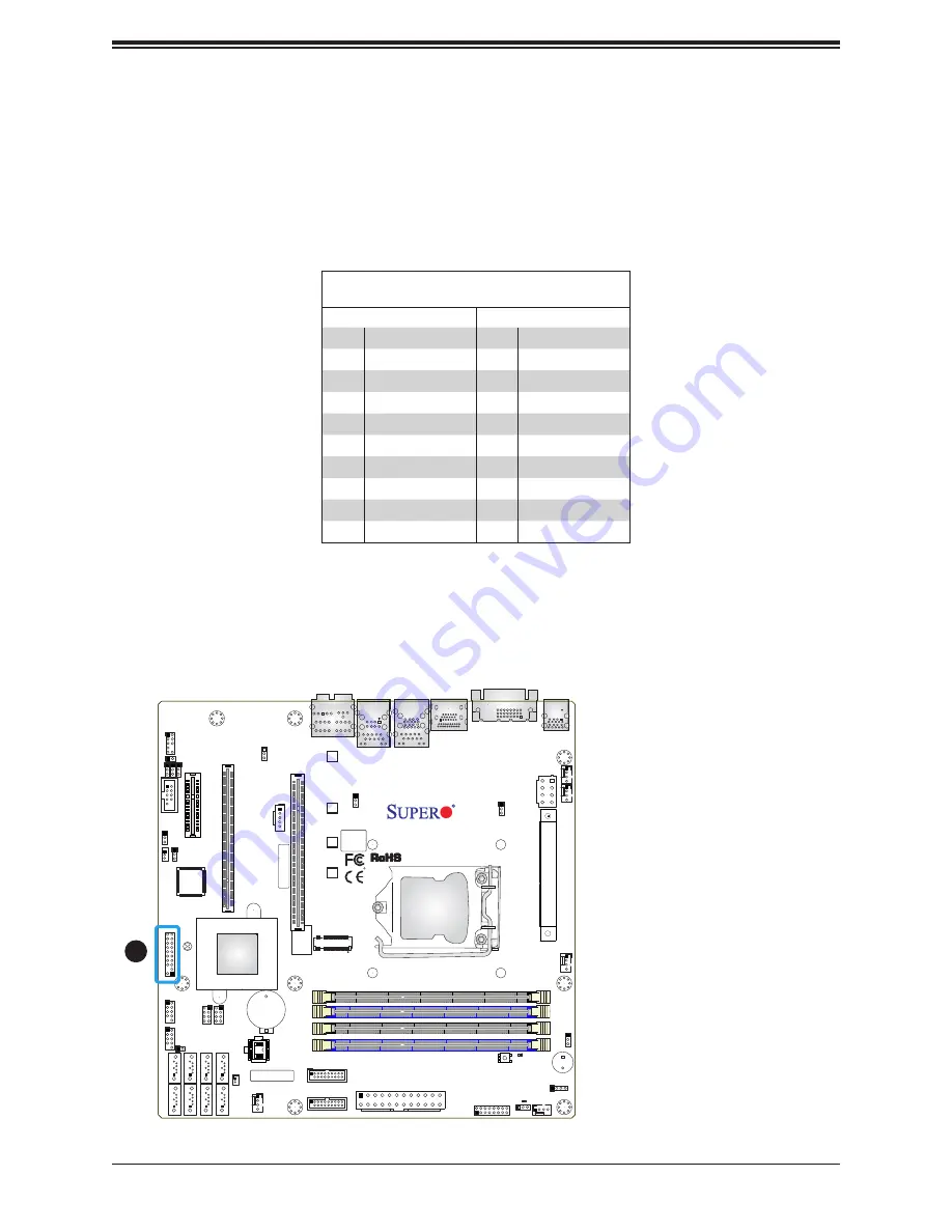 Supermicro X11SAE-M User Manual Download Page 43