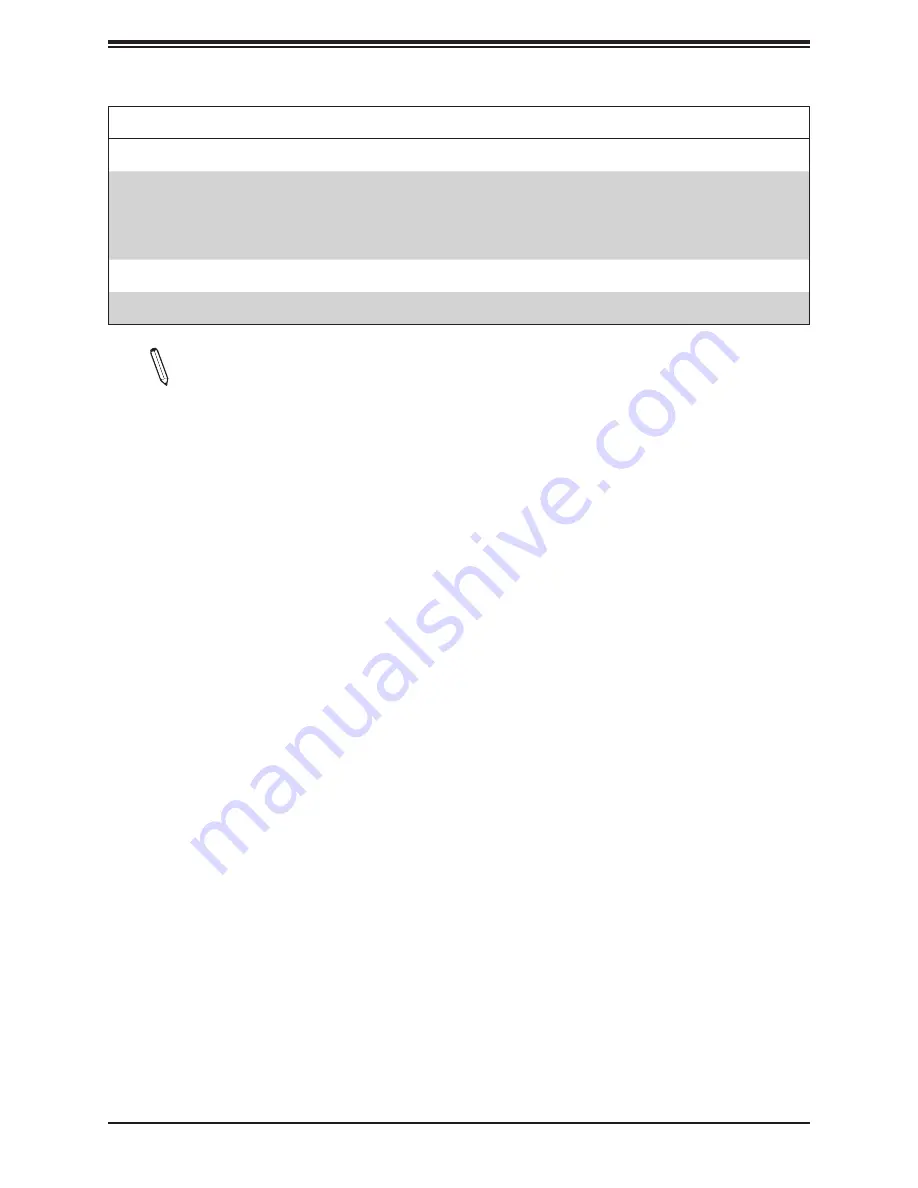 Supermicro X11SBA-LN4F/F User Manual Download Page 16