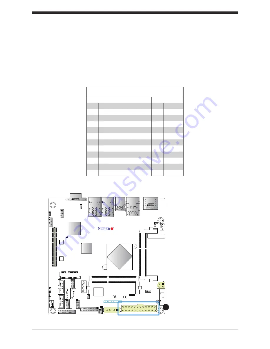 Supermicro X11SBA-LN4F/F User Manual Download Page 33