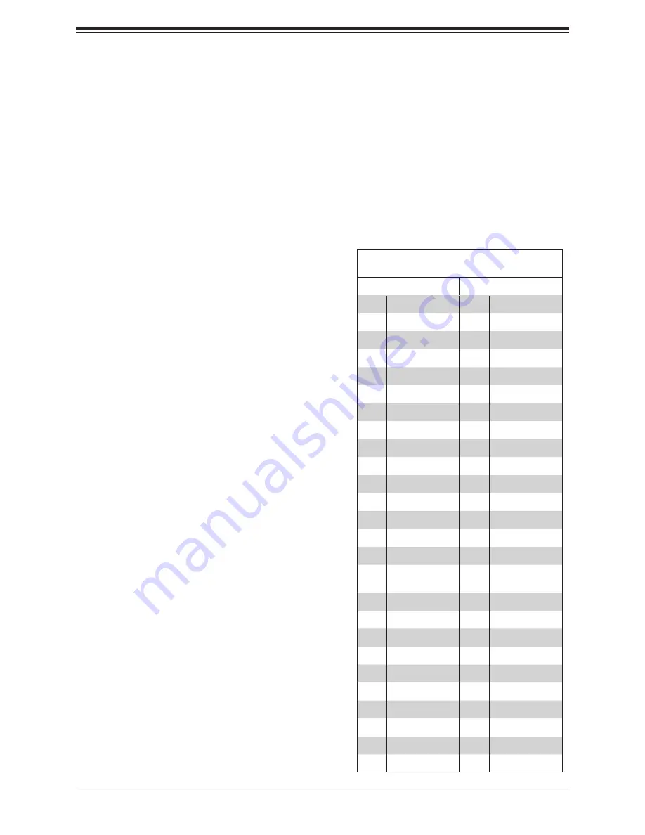 Supermicro X11SBA-LN4F/F User Manual Download Page 42