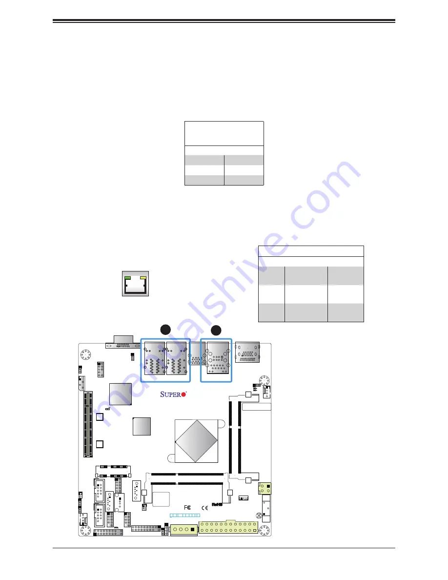 Supermicro X11SBA-LN4F/F User Manual Download Page 47