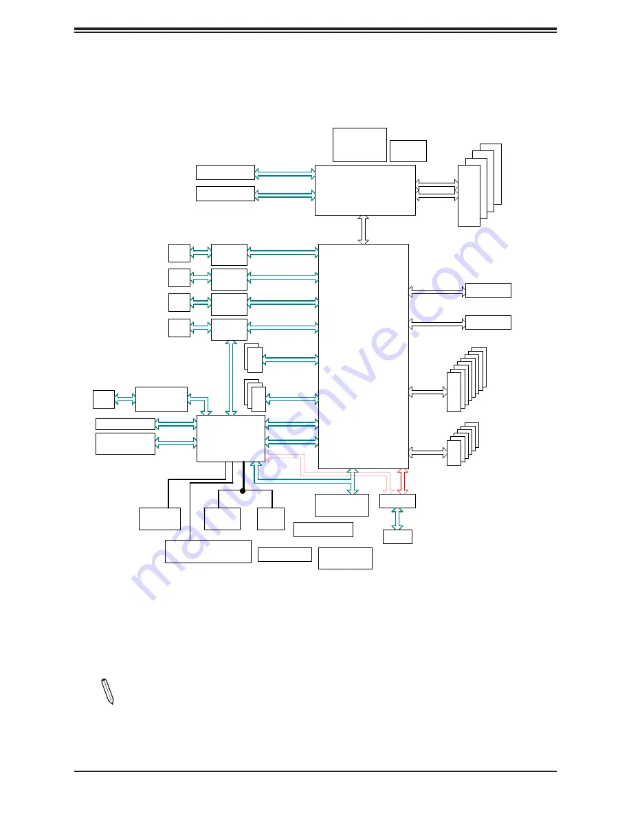 Supermicro X11SCH-F User Manual Download Page 18