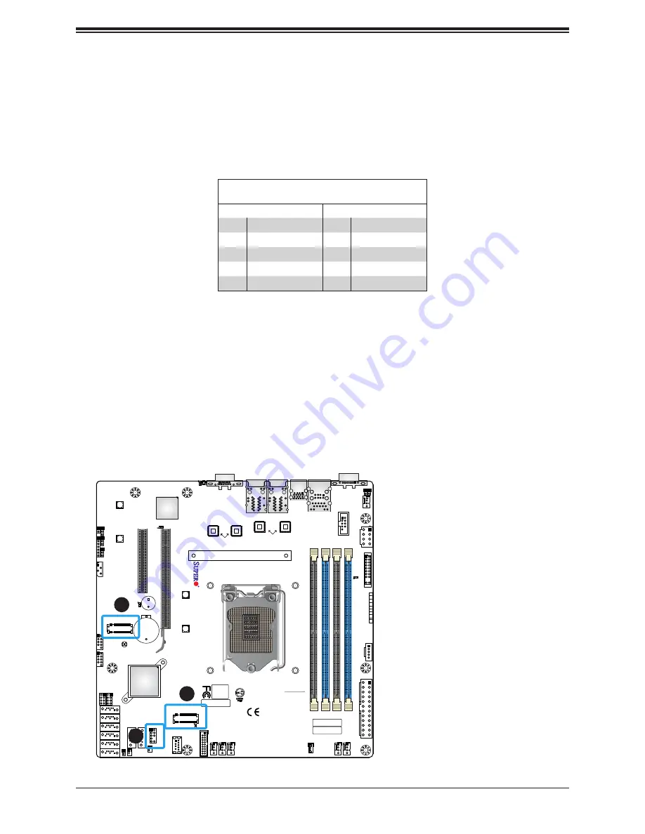 Supermicro X11SCH-F User Manual Download Page 46