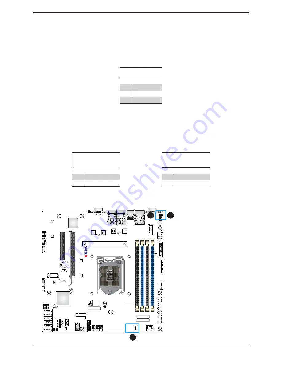 Supermicro X11SCH-F User Manual Download Page 47