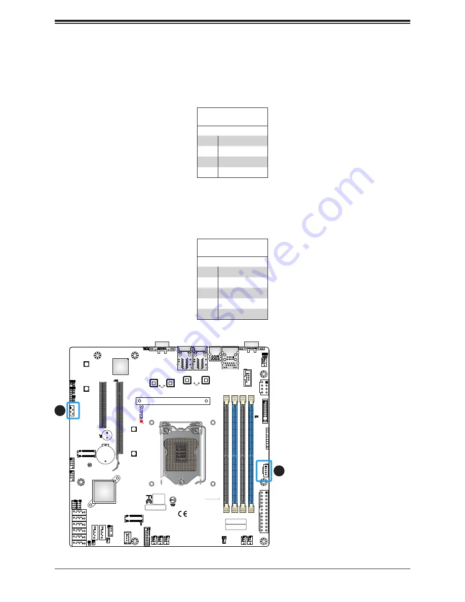 Supermicro X11SCH-F Скачать руководство пользователя страница 49