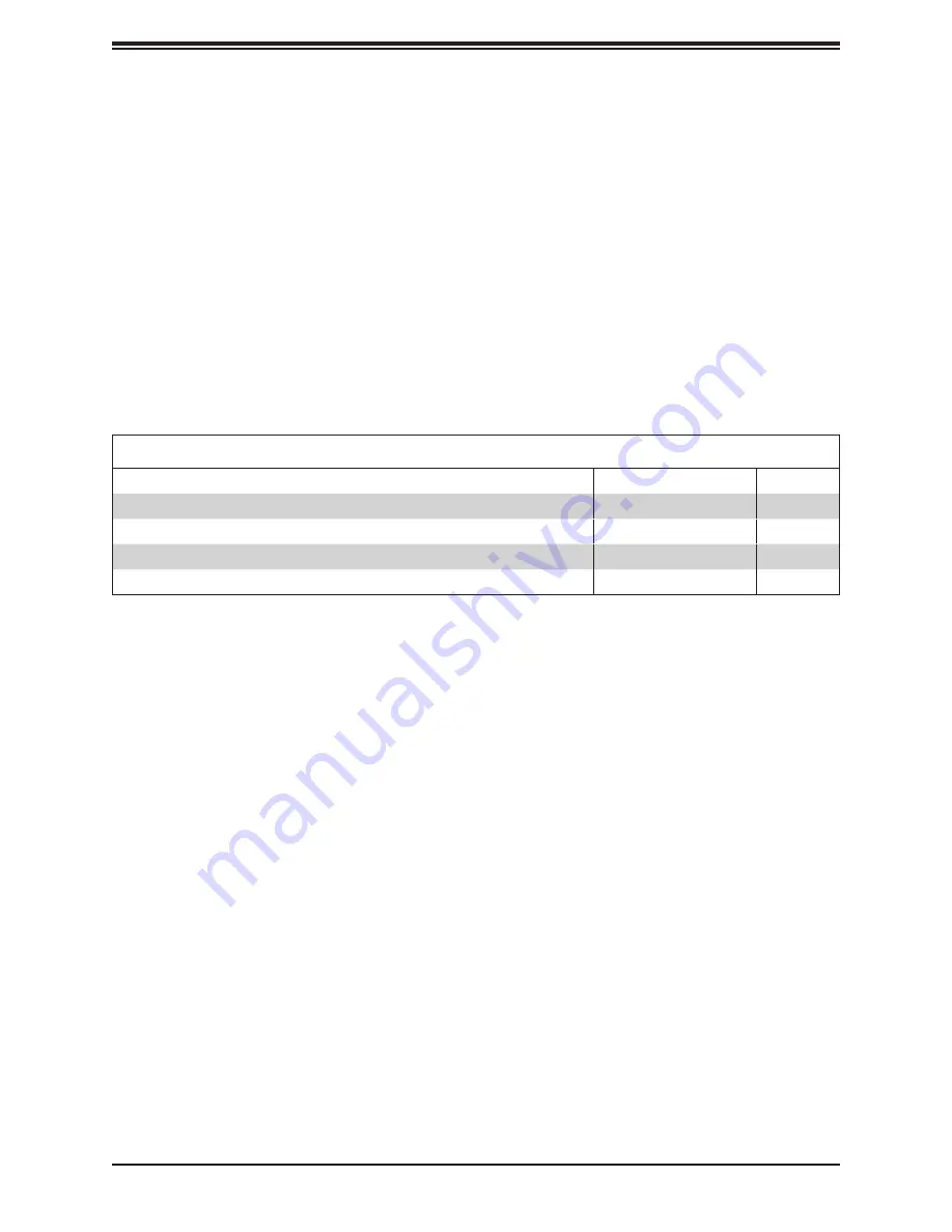 Supermicro X11SCL-IF User Manual Download Page 8