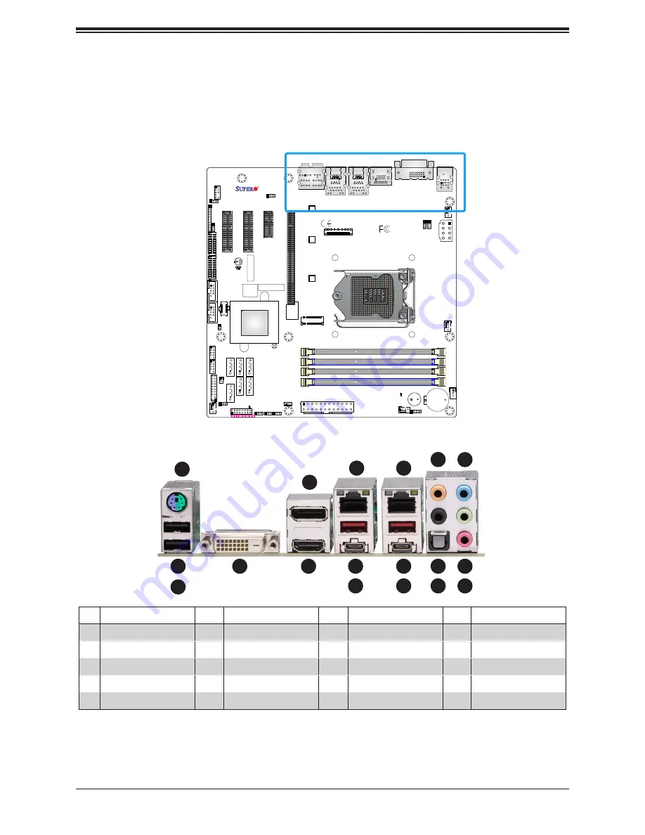 Supermicro X11SCQ User Manual Download Page 31