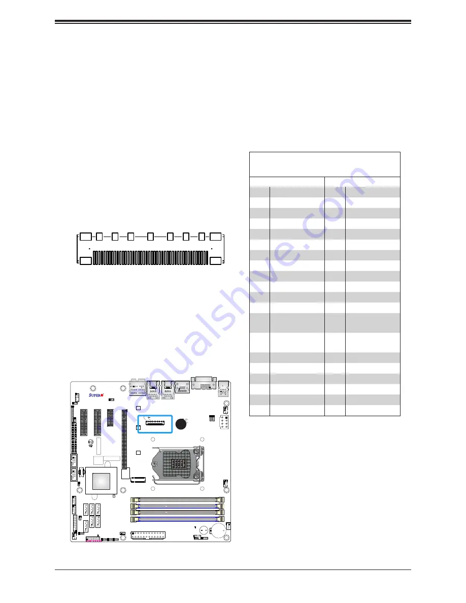 Supermicro X11SCQ User Manual Download Page 33