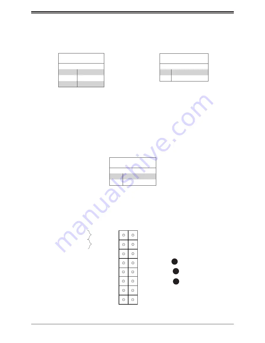 Supermicro X11SCQ User Manual Download Page 38