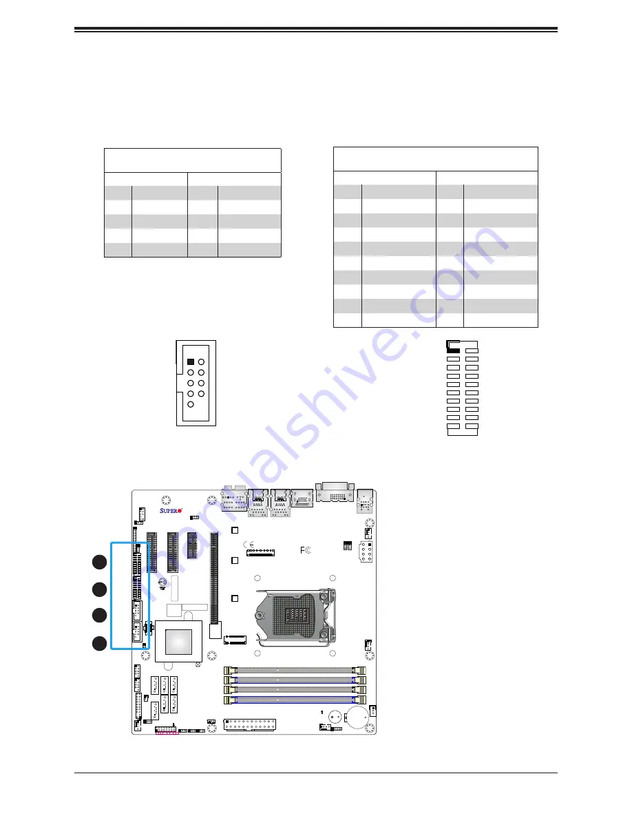 Supermicro X11SCQ Скачать руководство пользователя страница 49