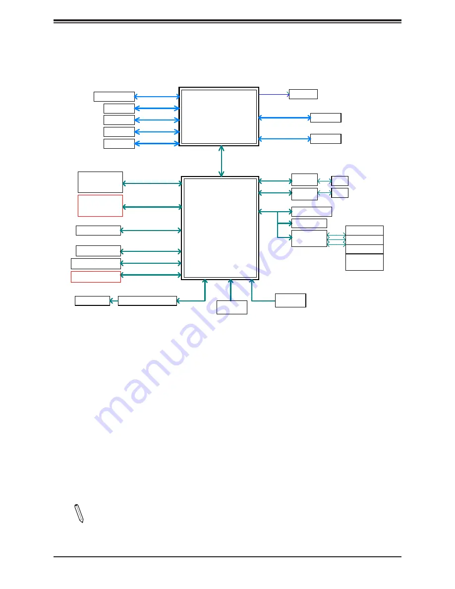 Supermicro X11SCV-L User Manual Download Page 15