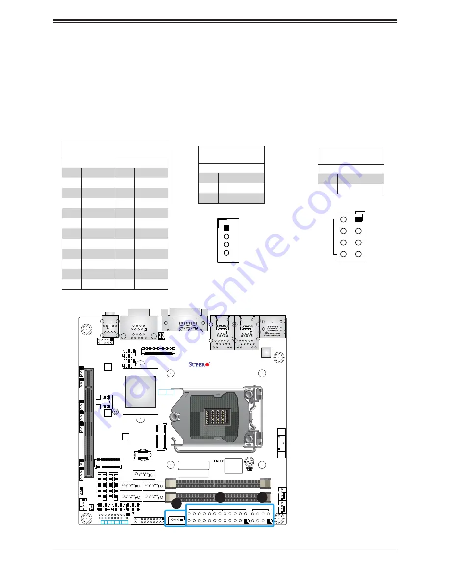 Supermicro X11SCV-L User Manual Download Page 40