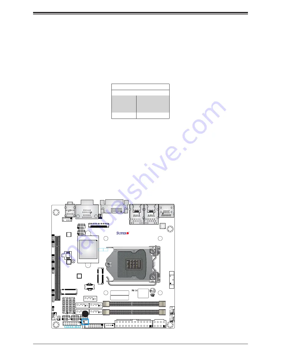 Supermicro X11SCV-L User Manual Download Page 55