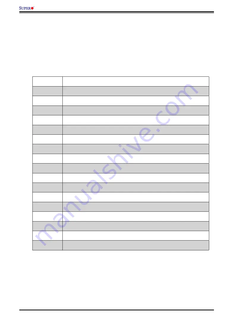 Supermicro X11SPA-T Quick Reference Manual Download Page 4