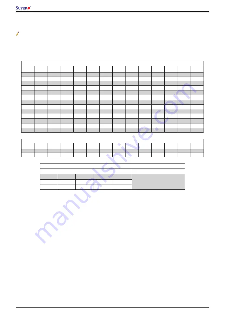 Supermicro X11SPA-T Quick Reference Manual Download Page 7