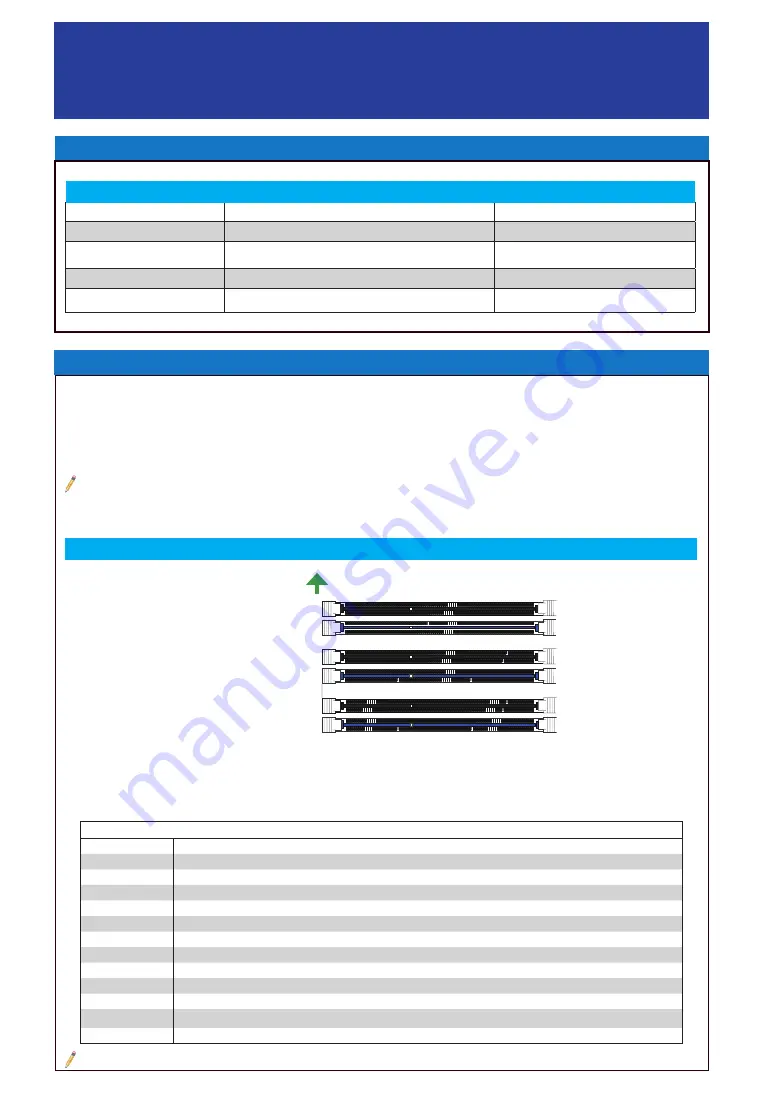 Supermicro X11SPA-T Quick Reference Manual Download Page 28