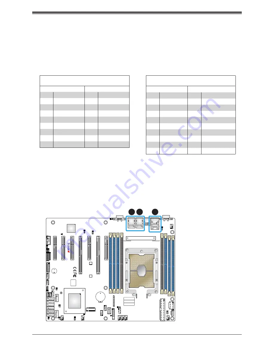 Supermicro X11SPL-F User Manual Download Page 37