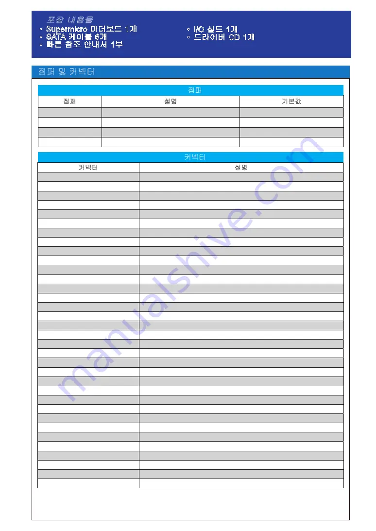 Supermicro X11SRA Quick Reference Manual Download Page 23