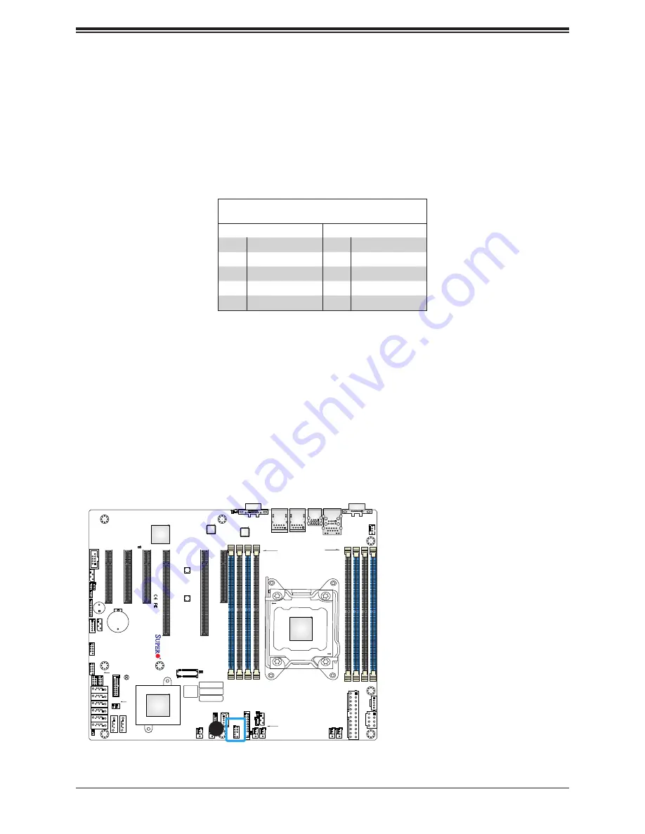 Supermicro X11SRL-F Скачать руководство пользователя страница 46