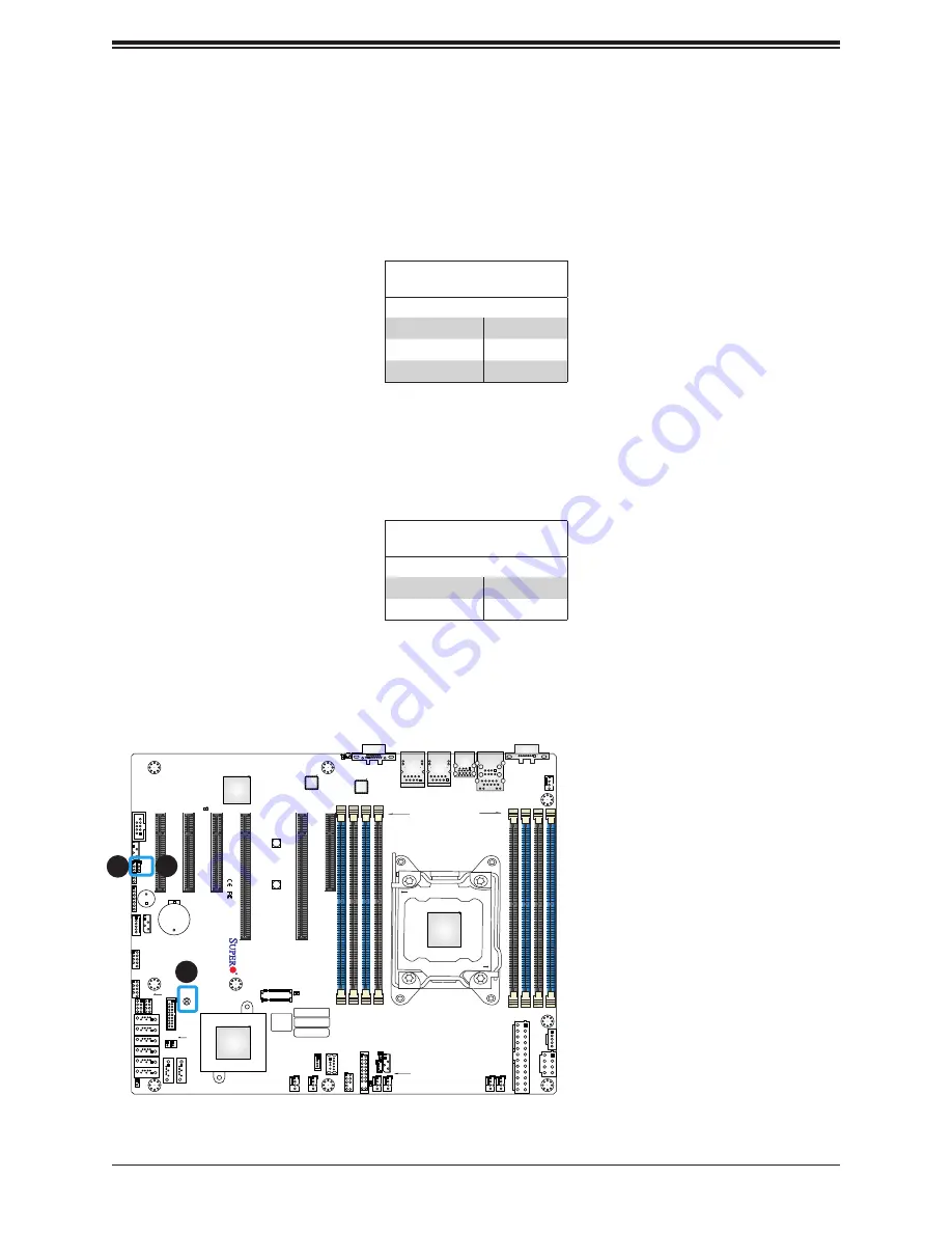 Supermicro X11SRL-F Скачать руководство пользователя страница 55