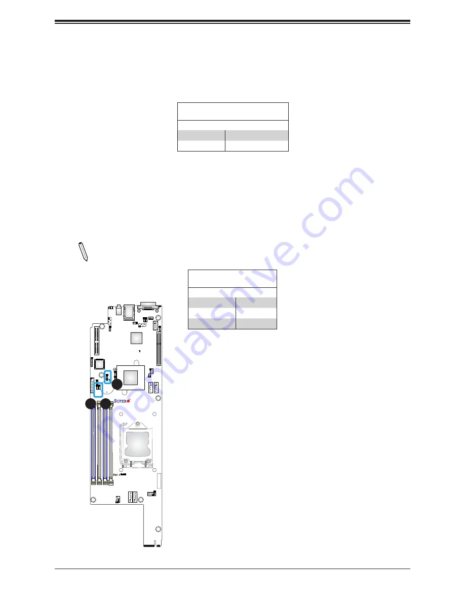 Supermicro X11SSD-F User Manual Download Page 42