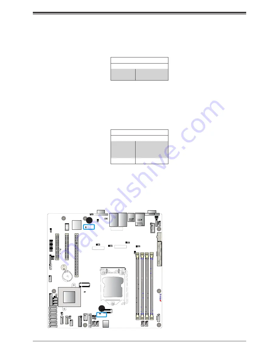 Supermicro X11SSH-F User Manual Download Page 64