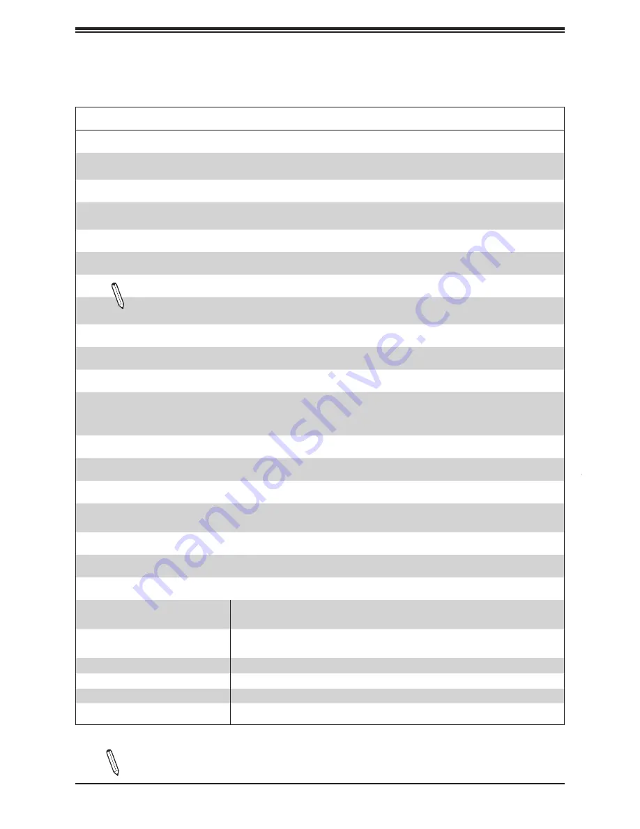 Supermicro X11SSL-CF User Manual Download Page 15