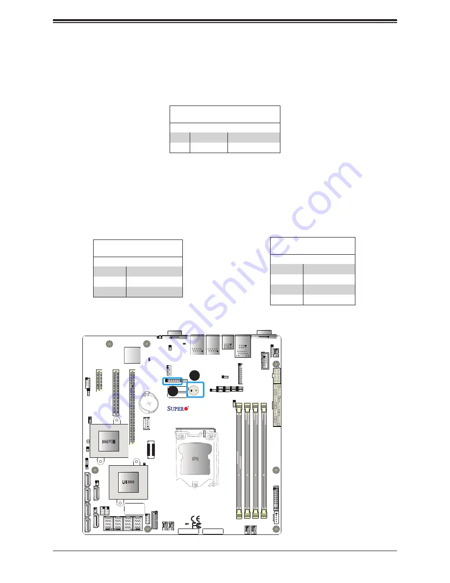 Supermicro X11SSL-CF Скачать руководство пользователя страница 47