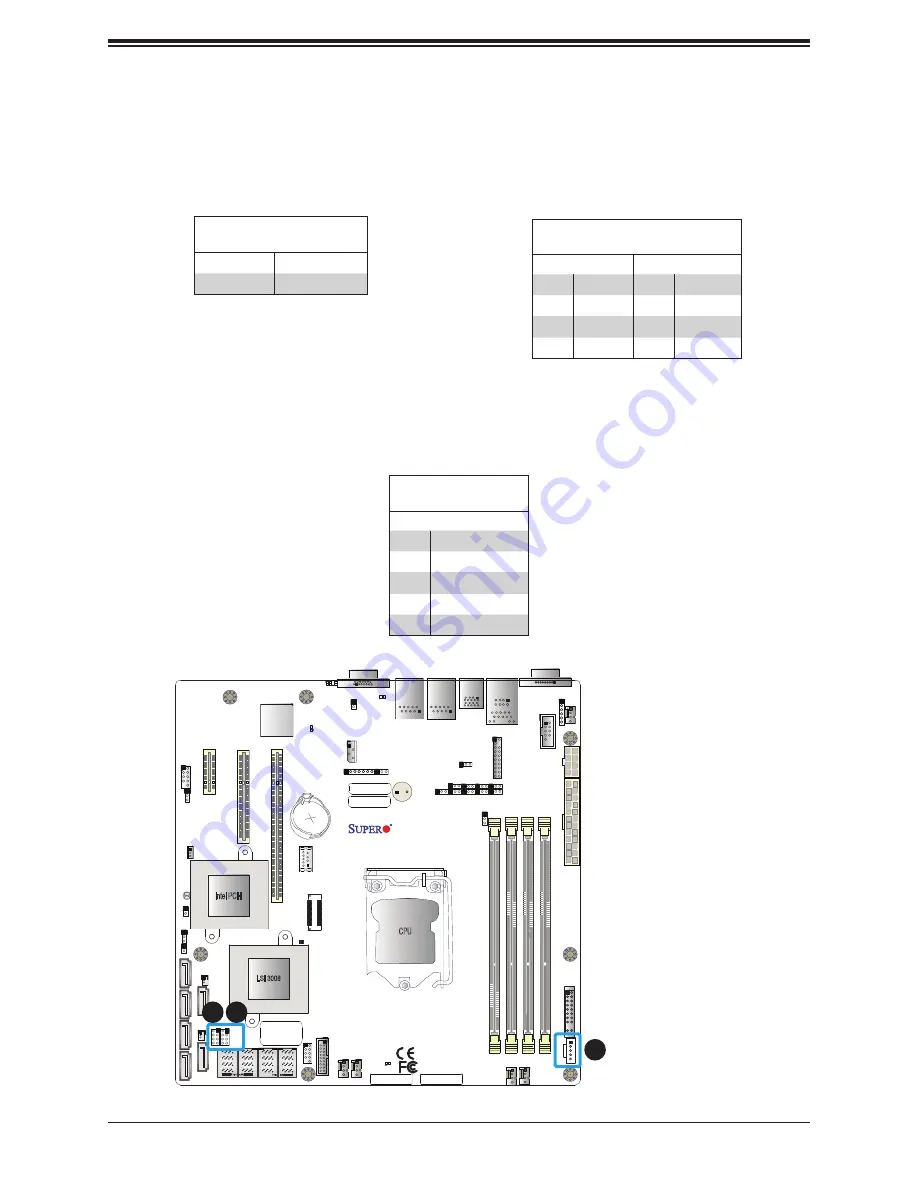 Supermicro X11SSL-CF Скачать руководство пользователя страница 49