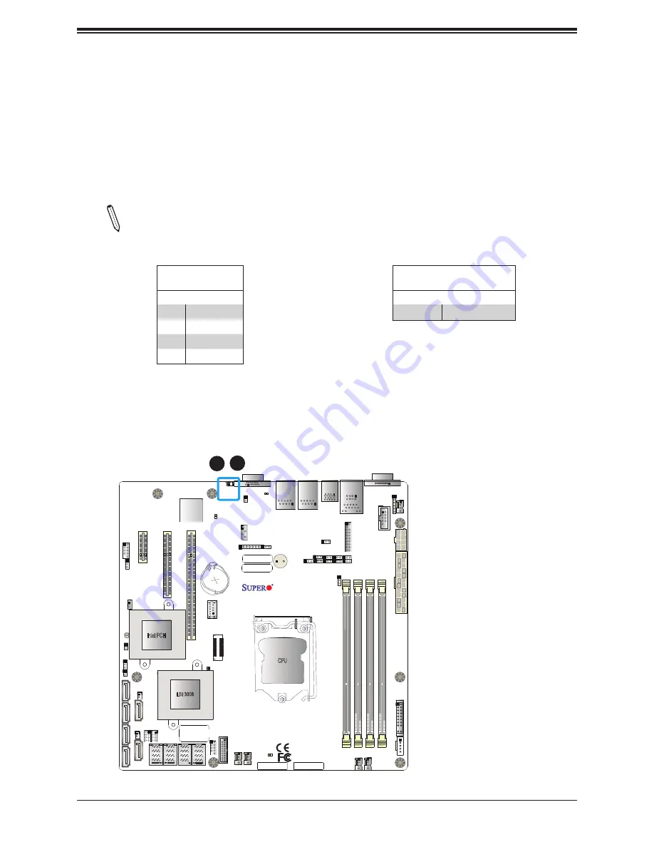 Supermicro X11SSL-CF User Manual Download Page 54