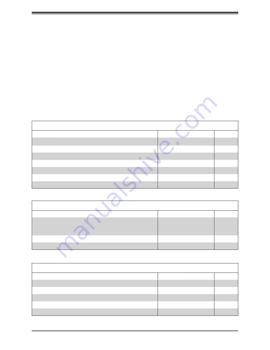 Supermicro X11SSN-H/-E/-L User Manual Download Page 8